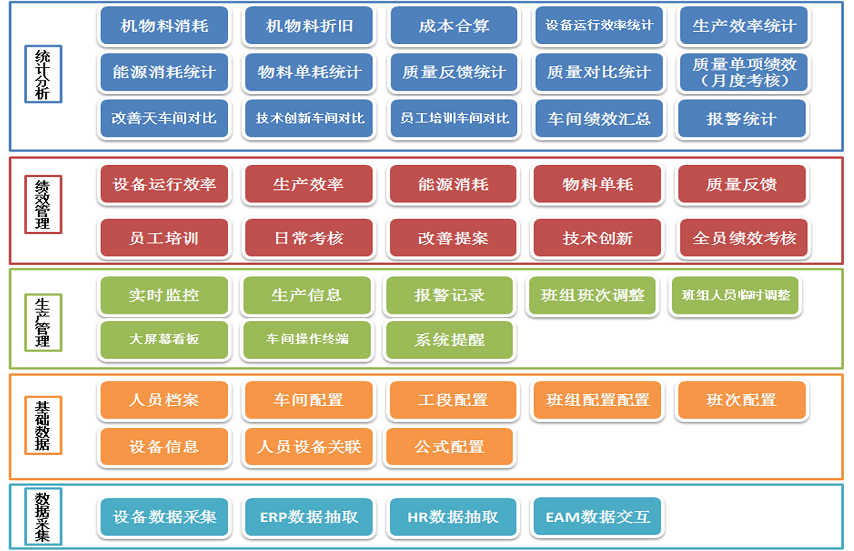 1502935981803171.png 圖片3.png