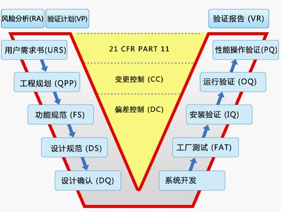 1502965750618979.jpg GAMP5.jpg